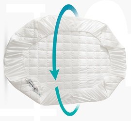 Quilted Mattress Topper